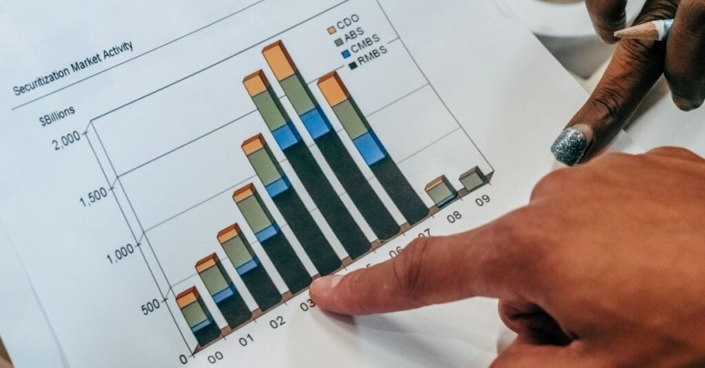 Close-up of hands pointing at a financial market activity chart, analyzing trends in securitization.